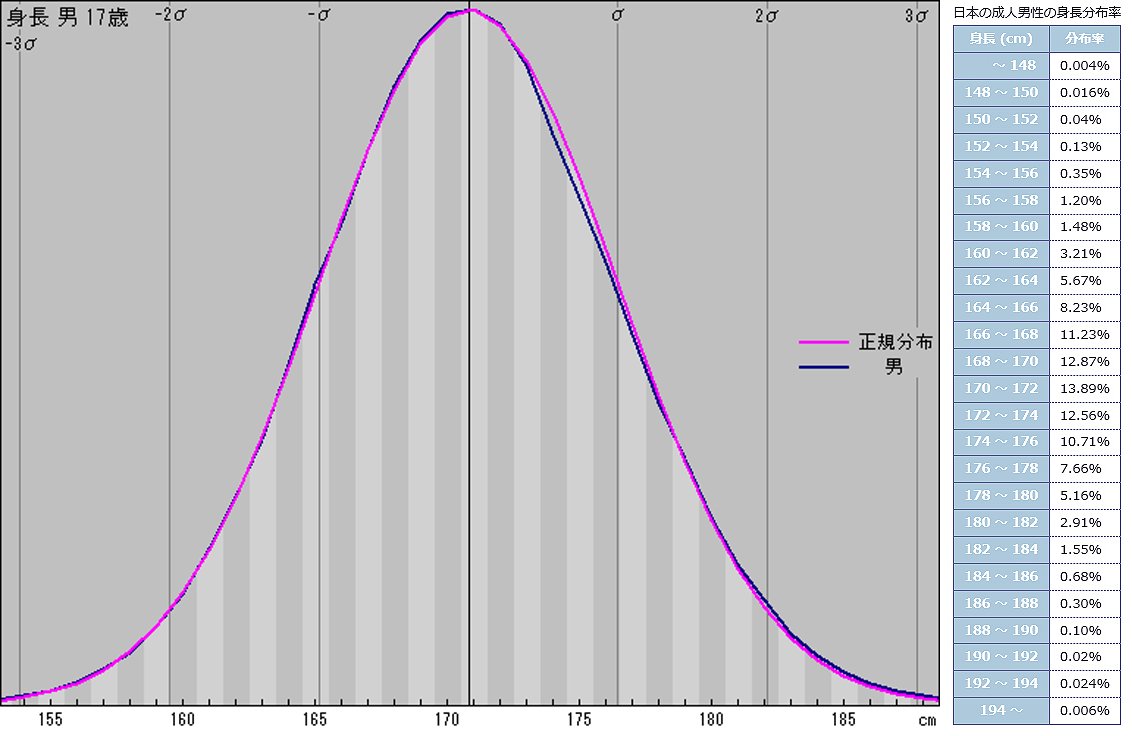画像を削除しました。